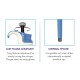 Variable Volume Single Channel Micropipette - Fully Autoclavable - AV Series