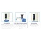 Variable Volume Single Channel Micropipette - Fully Autoclavable - AV Series