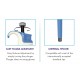 Variable Volume Micropipette AV Series