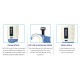 Variable Volume Micropipette Features